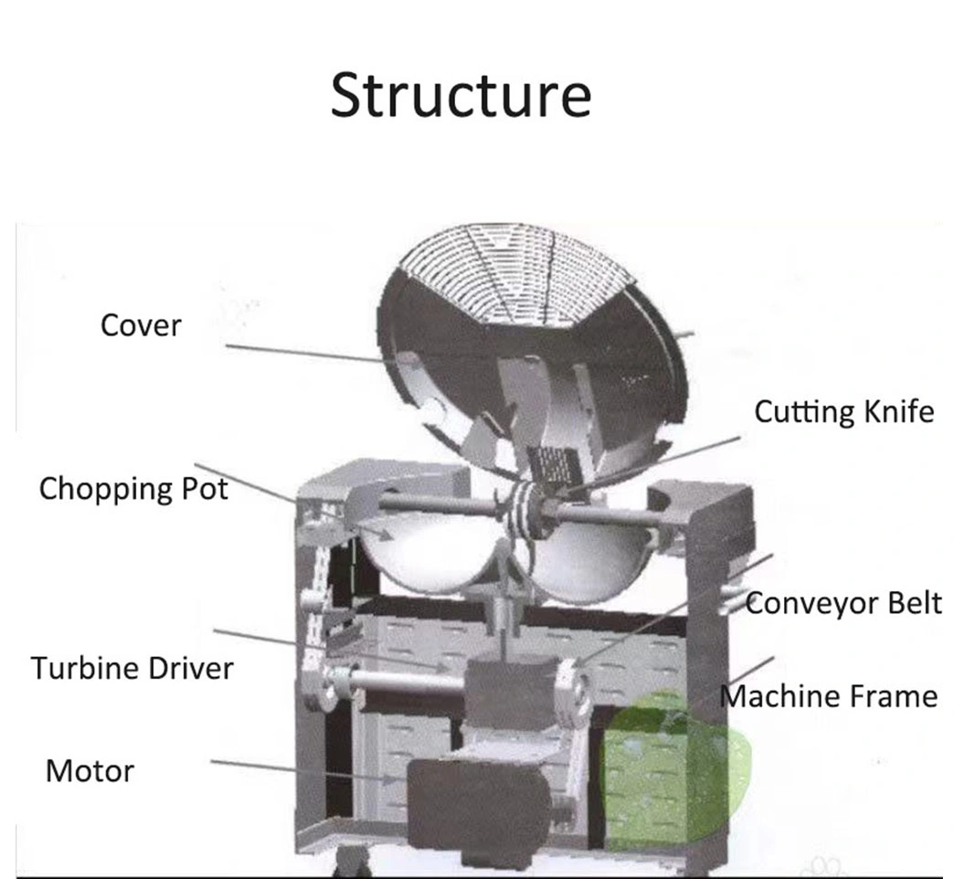 OEM Table Top Commercial Meat Bowl Cutter/Meat Chopper Mixer /Fruit Cutting Machine