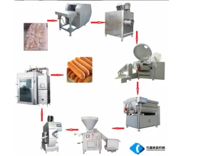 Produktionslinie für Wurstschinken/Salami/Fleischmaschinen/Wurstherstellungsmaschine